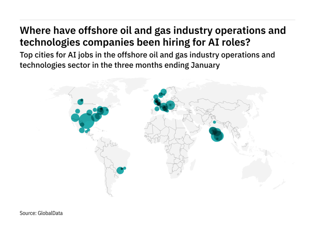 Gas Flaring: Regulatory Trends