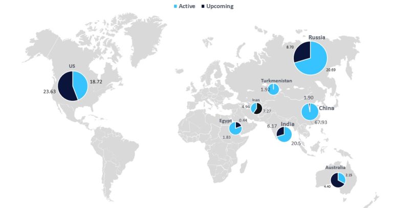 Global ammonia capacity to be led by North America