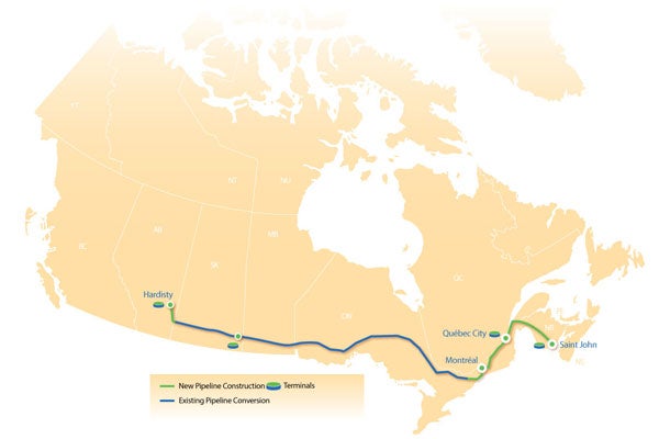 Energy East pipeline, Canada