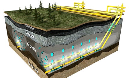 Bitumen from the Sunrise oil sands