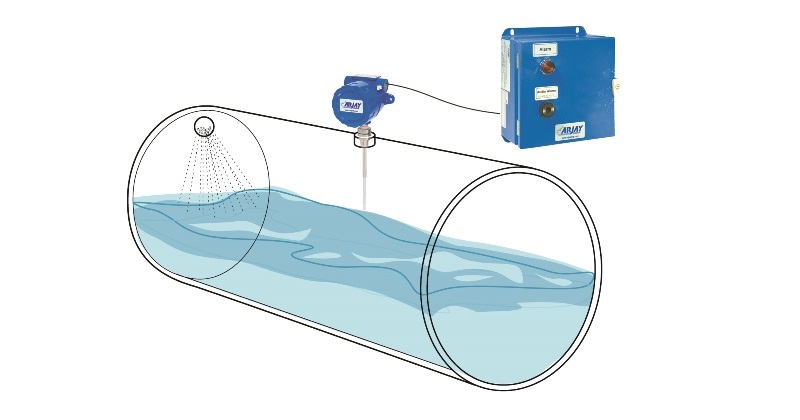 foam monitoring