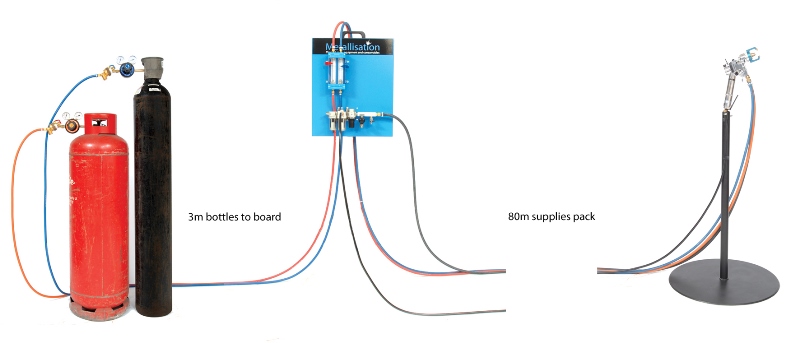 metal spray process